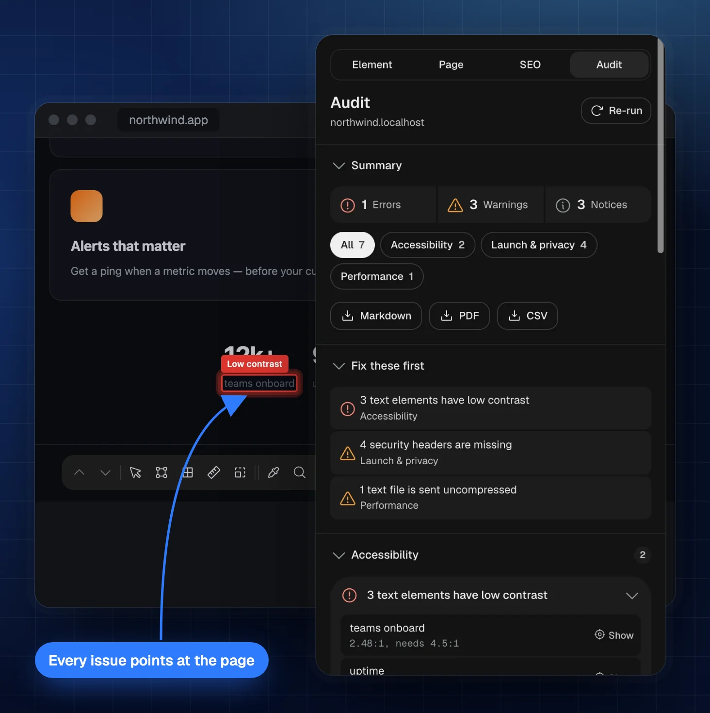 TruePx Audit tab with errors, warnings and a fix-first list, and a low-contrast label outlined on the page
