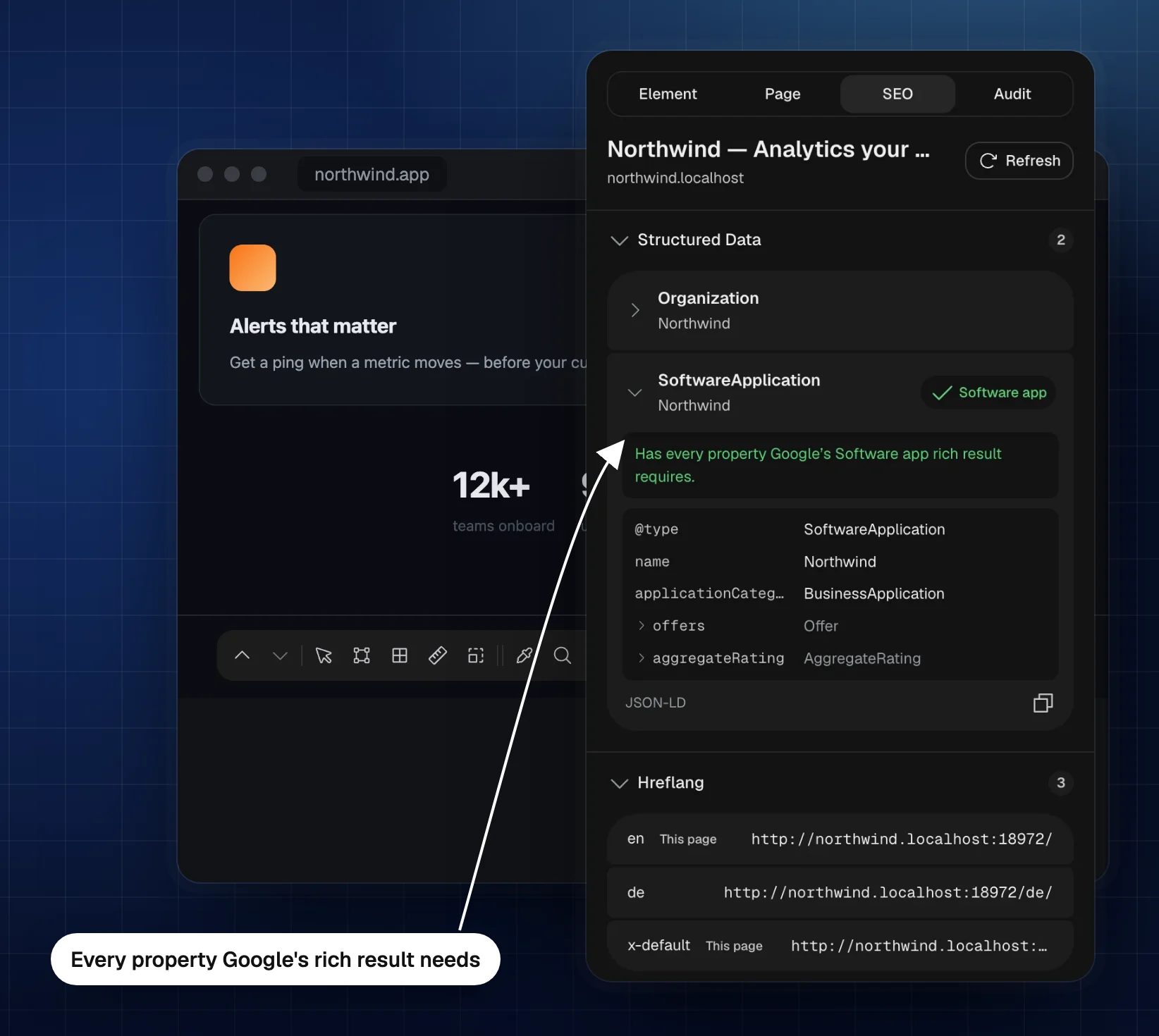 TruePx structured data list: a SoftwareApplication item with every property Google’s rich result needs