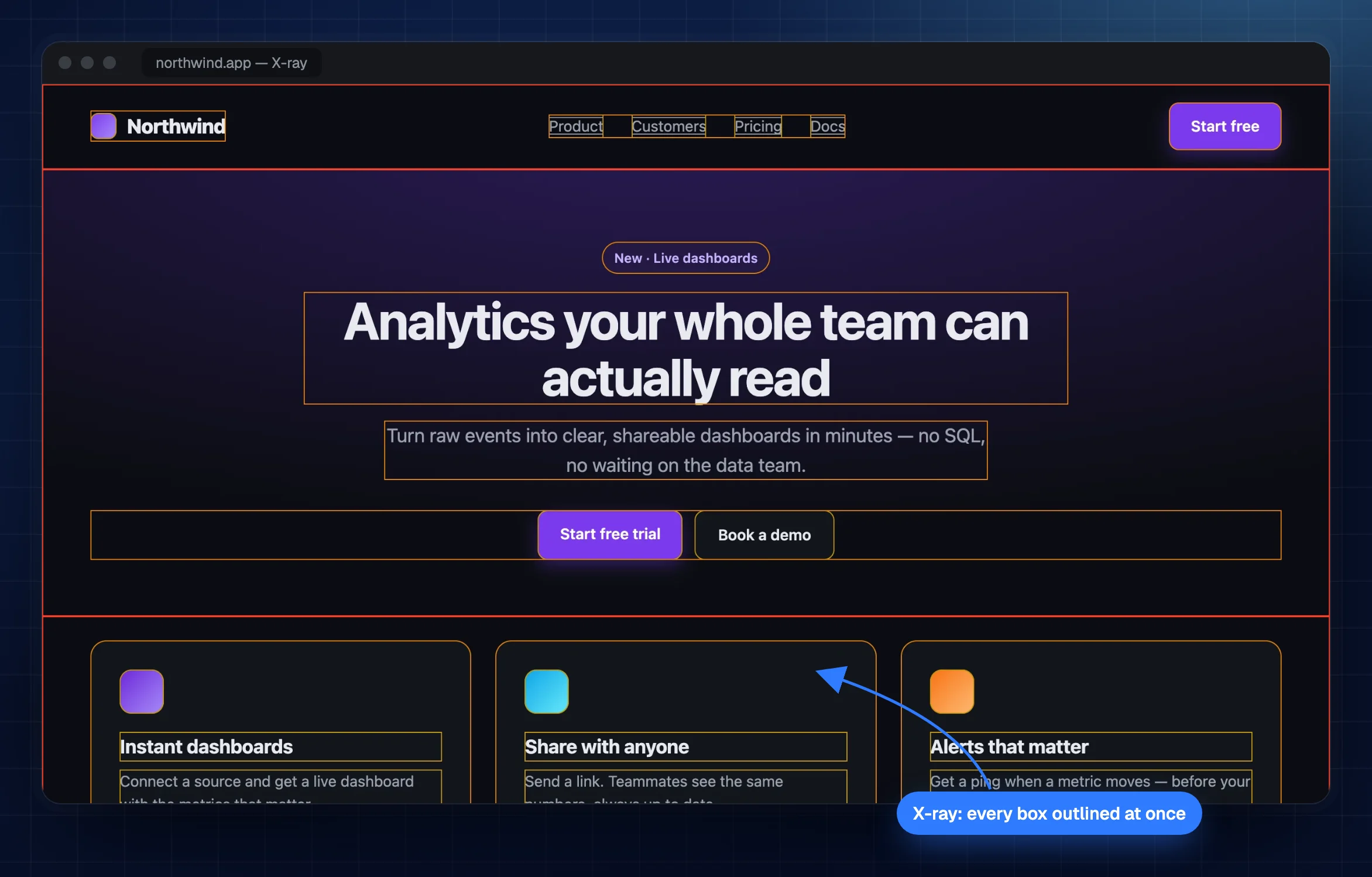 TruePx X-ray mode outlining every box on the page at once